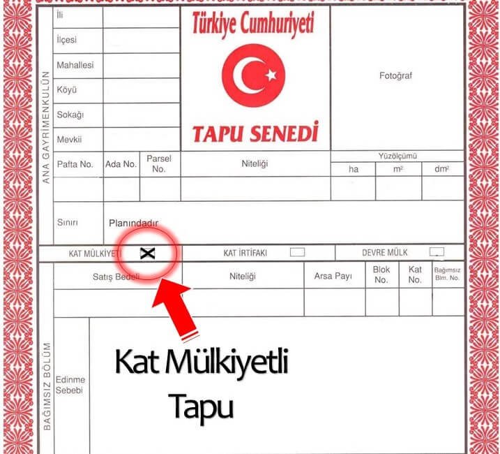 Kat Mulkiyeti Nedir Emlakvadisi